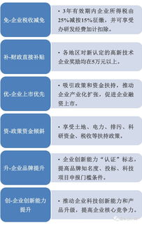 25省市知識產權規劃密集出臺，非金屬礦粉體企業如何以技術轉讓破局？